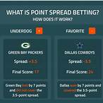 football spread bet